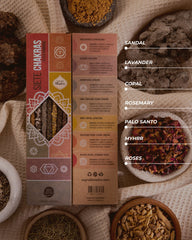 7 Chakra Incense Collection Aromatherapy Variety Set