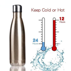 Double Wall Stainless Steel Insulated Water Bottle