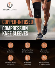 Copper Compression Knee Sleeves 2 Pack Support