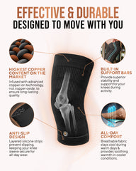 Copper Compression Knee Sleeves 2 Pack Support