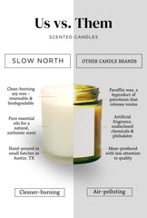 Hello Sunshine Grapefruit Geranium Lime Signature Candle