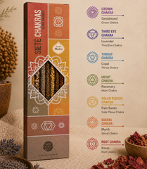 7 Chakra Incense Collection Aromatherapy Variety Set