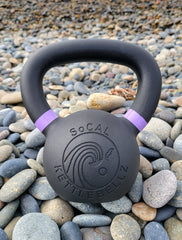 Powder Coated Kettlebell Strength Training Fitness Equipment